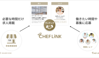 「CHEFLINK」 南西楽園リゾートが導入【シェアダイン】