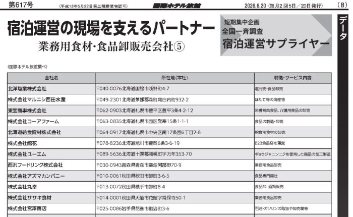 宿泊運営の現場を支えるパートナー【全国一斉調査・宿泊運営サプライヤー】食材卸⑤