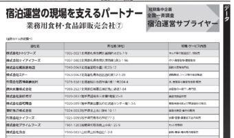 宿泊運営の現場を支えるパートナー【全国一斉調査・宿泊運営サプライヤー】食材卸⑦