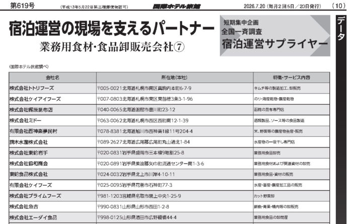 宿泊運営の現場を支えるパートナー【全国一斉調査・宿泊運営サプライヤー】食材卸⑦