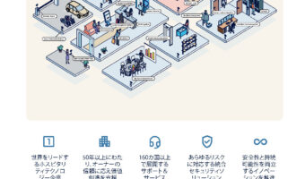 【広告】Vingcard（アッサアブロイ グローバルソリューションズ ジャパン）