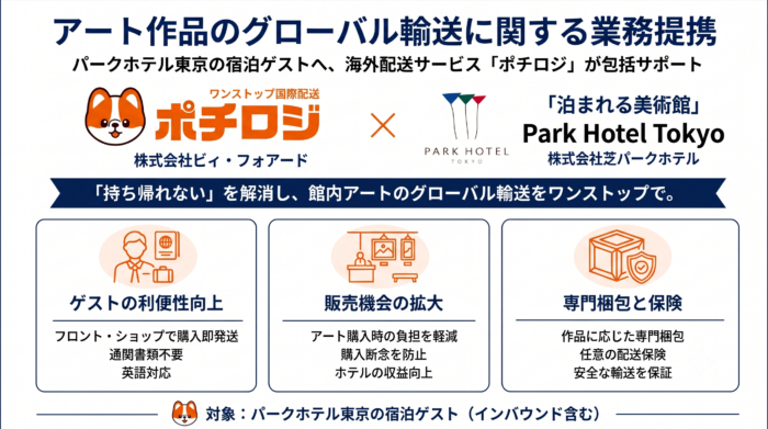 海外輸送サービス「ポチロジ」芝パークホテルと提携【ビィ・フォアード】